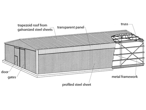 Hangar scheme