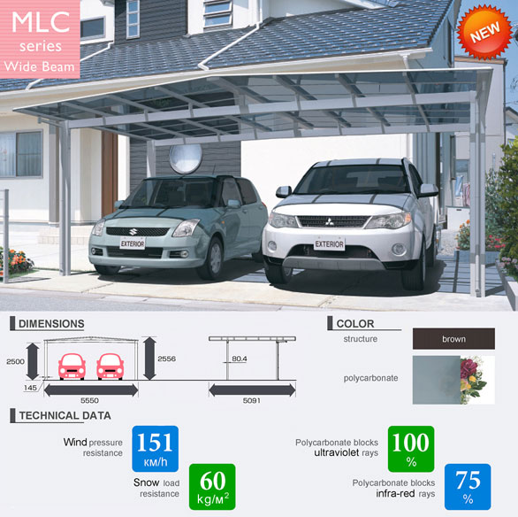 MLC wide-beam